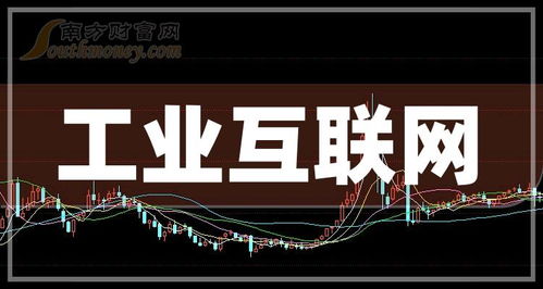 工業互聯網概念板塊受捧，這8只龍頭股值得布局