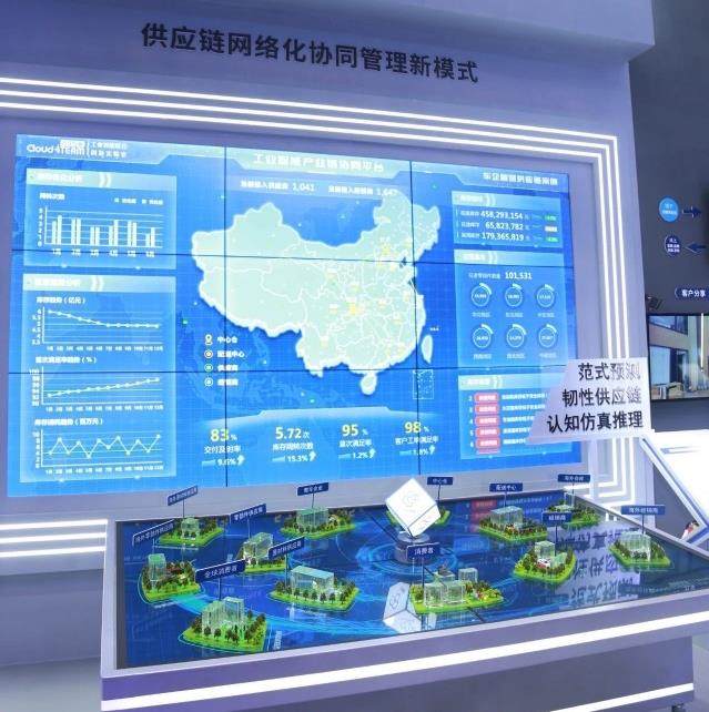 工業(yè)互聯(lián)網(wǎng)如何加速釋放賦能價值 工業(yè)智能與數(shù)據(jù)服務(wù)的核心作用