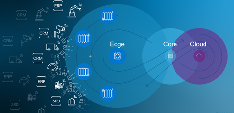 新基建浪潮下的大數(shù)據(jù)中心 工業(yè)互聯(lián)網(wǎng)數(shù)據(jù)服務(wù)的歷史性機遇